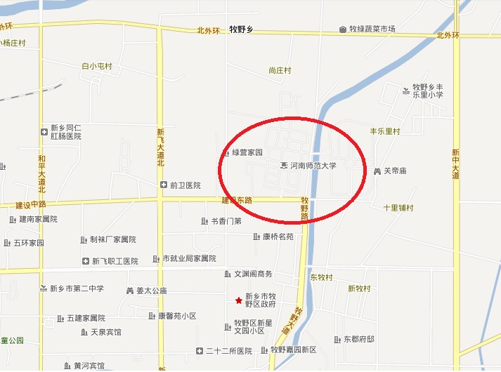 位置